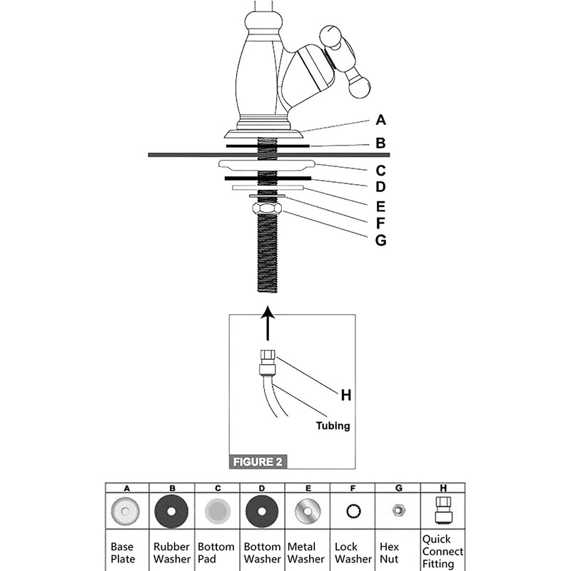 Chrome Reverse Osmosis Faucet, NSF Certified, Non‑Air Gap for Under