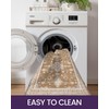 DEXI Washable Entryway Rug Non Slip, 3x5 Kitchen Area Bathroom