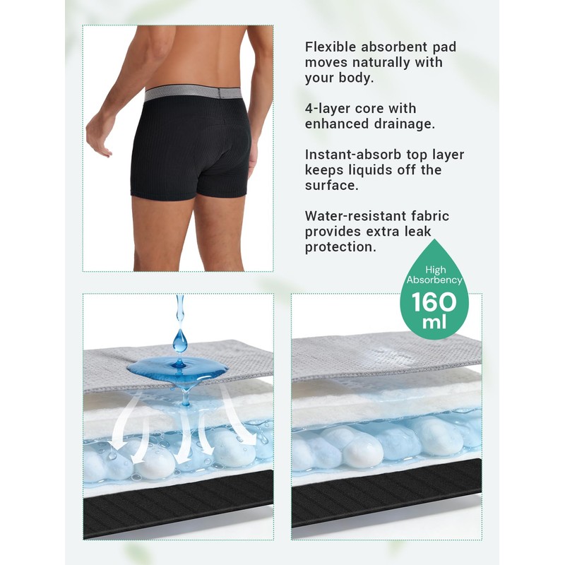 Carer 3 Pack Bamboo Incontinence Pants for Men 160ml Absorbency