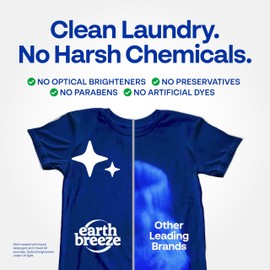 Earth Breeze Laundry Detergent Sheets Fresh Scent - 60 Loads Eco Liquidless Soap - Travel-Friendly for Hot & Cold Cycles, Tackles Tough Stains & Odors - Gentle on Skin, 30 Ct
