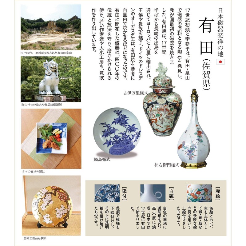 New Year Tableware, Japanese Tableware, Small Plate, Sea Bream, Lucky