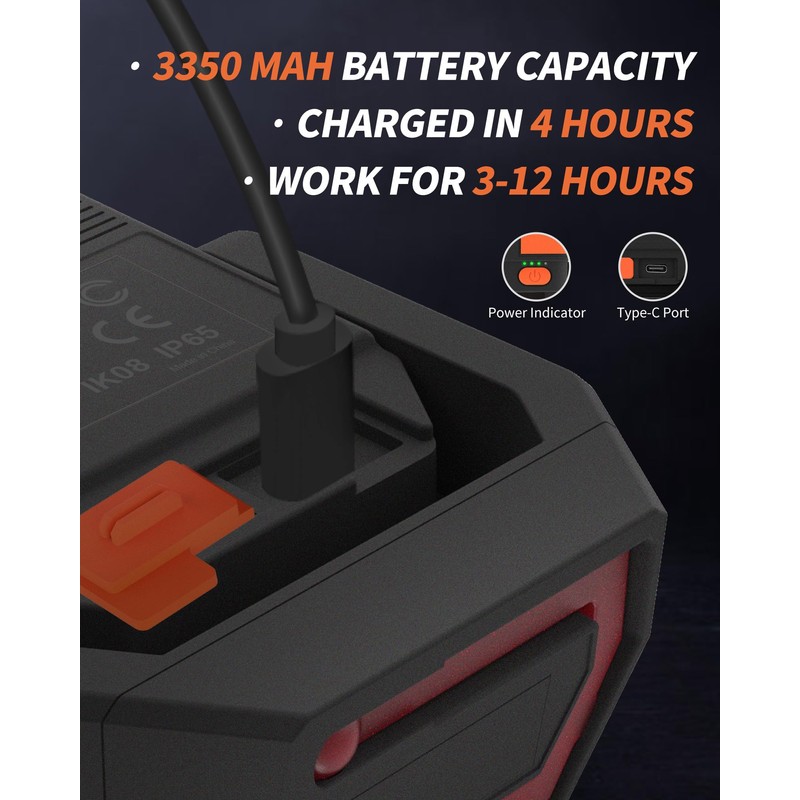 ANYLiGHT Work Light, Magnetic Rechargeable Light with 4 Modes, 150°Rotation