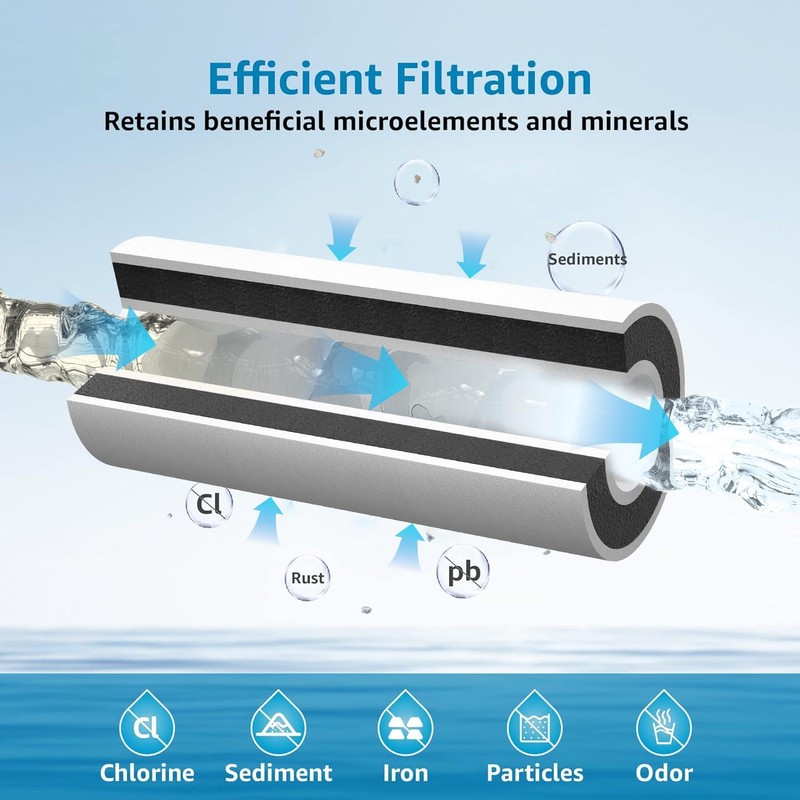 AQUA CREST FXHTC Sediment and Carbon Water Filter for GE®