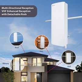 ANTOP 400BV HDTV Flat Panel Amplified Outdoor Antenna and Indoor,70 Miles Long Range with Built-in 4G LTE Filter for UHF VHF Enhanced, Multi-Directional Reception,39ft Detachable Coaxial Cable