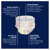 Friends Premium Disposable Pull-Up Unisex Incontinence Pants | Anti-Leak Security,