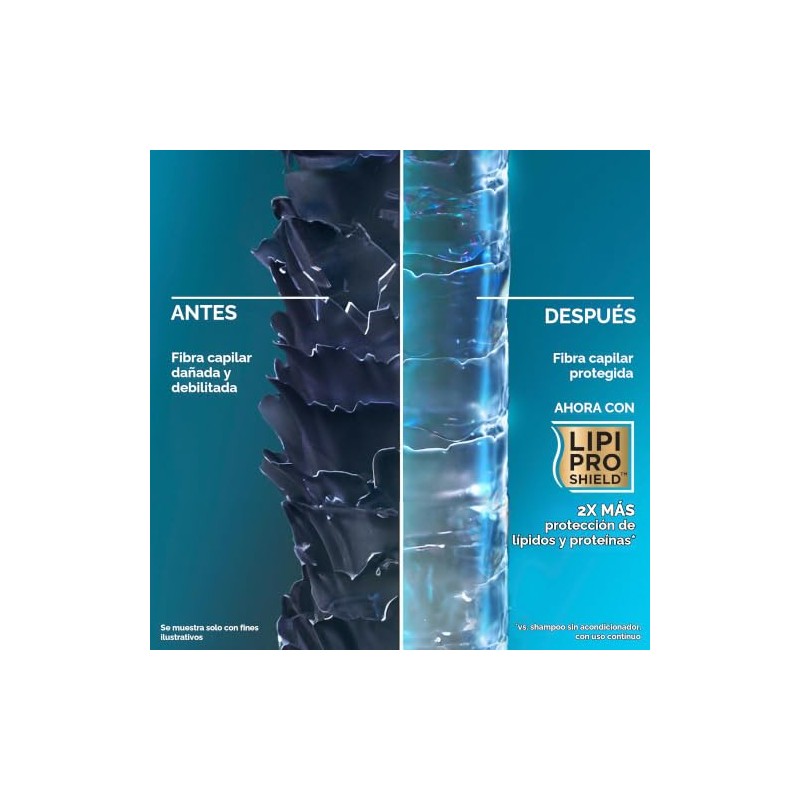 OGX, Acondicionador Argan Oil, Ideal para Cabello Seco y Dañado,