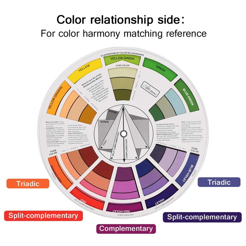 Pocket Color Wheel, Paint Mixing Learning Guide Art Class Teaching