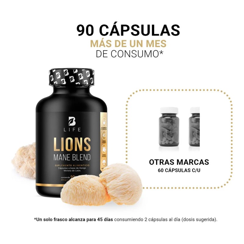 Hongo De Melena De León De 90 Cápsulas Lions Mane