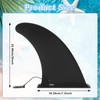 YUEXNKO Surfboard Removable Centre Fin, Removable Universal Sup Fin, Reinforced