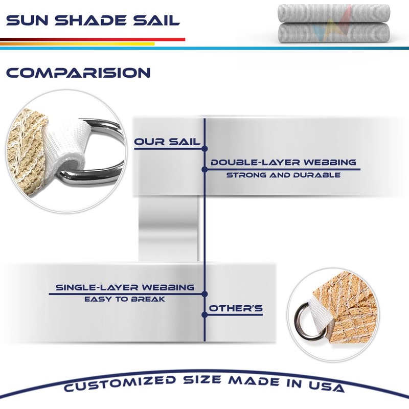 Windscreen4less 12' x 12' x 17' Sun Shade Sail Right