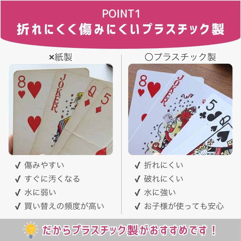 54 Plastic Playing Cards Including 2 Jokers Playing Cards Plastic
