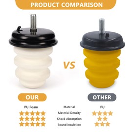 Atesilor Rear Axle Bumper Compatible with Chevy Silverado 1500 1999-2007, GMC Sierra 1500, Rear Suspension Bump Stops Replace for 523-049 15712438 (2 Pack)