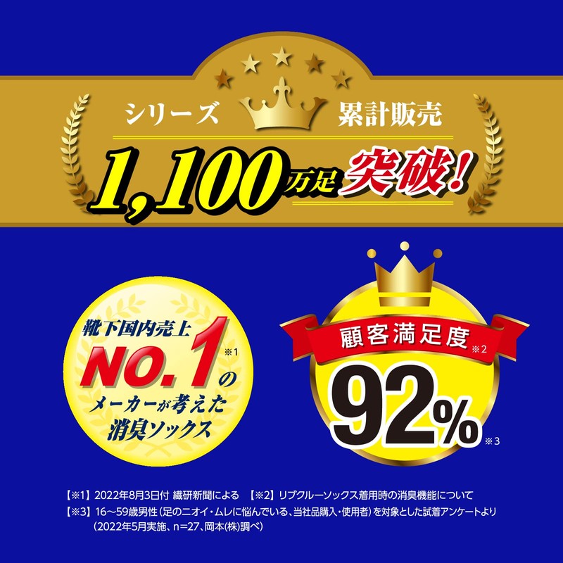 Okamoto 496800 496800 Super Socks Short Length 5.5 inches (14