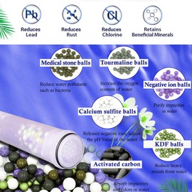 AWO 2 PACK Replacement Shower Filter Cartridge Compatible with MakeFit SSJ731,SW9730 Filtered Handheld Shower Head,Multi Stage Shower Filtration Systems for Hard Water Reduces Chlorine