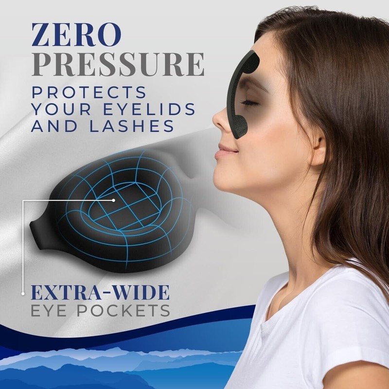 SmartRest Sleep Mask [2 Pack] - Eye Mask for Sleeping