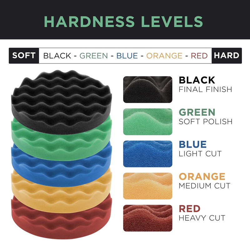 TCP Global Ultimate 6 Pad Buffing and Polishing Kit with