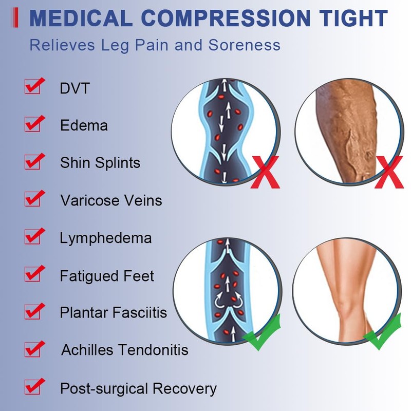 beister Medical Compression Tights for Women & Men, Class 2