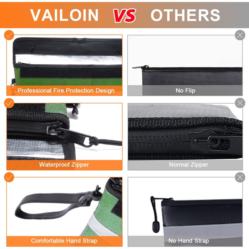 Fireproof Document Bag with Water Resistant Zipper（13.9"x10.6"）,6200°F Heat Insulated Fire