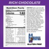 Pure Protein Protein Shake, 30g Complete Protein, Ready to Drink