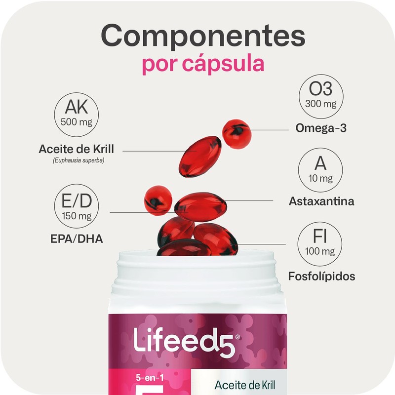 Aceite de Krill Antártico 500 mg con Astaxantina | Omega