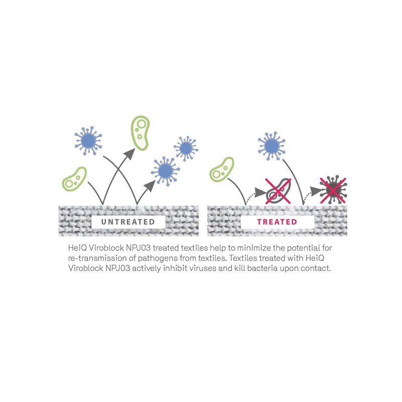 Black Reusable Face Mask | Washable | 3 Layer Face