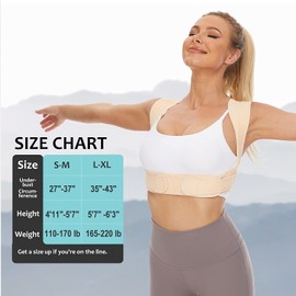 Vicorrect Posture Corrector for Women and Men, Adjustable upper back straightener posture corrector and Providing Pain Relief from Neck, Shoulder, and Upper Back (S/M)