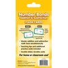 Teacher Created Resources Tarjetas flash de bonos de números, suma