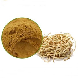 Houttuynia Cordata Extract Powder 100g Sample