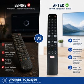 RC802N Replacement Remote Control for Compatible TCL LCD TVs – Infrared TV Controller for Daily Home Entertainment Use