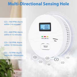 2 in 1 Co & Smoke Detectors, Battery Co and Smoke Detector Combo with Digital Display, Warning Sound Indicators, 3 Packs, Easy Installation