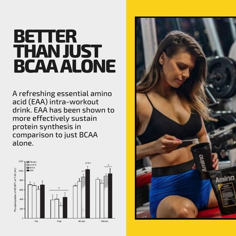 Amino Recovery - EAA & BCAA Intra Workout Amino Acid