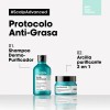 Shampoo Limpieza Profunda Cabello Graso 500ml L'oréal Pro
