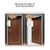 Mengshen 2 Pack WiFi Door Window Sensor Smart Contact Sensor