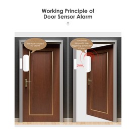 Mengshen 2 Pack WiFi Door Window Sensor Smart Contact Sensor with App Alerts for Home Security Works with Tuya Smart Life Devices Compatible with Alexa Google Home