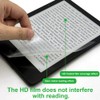 Youngme 2-Pack Anti-Glare (Matte) Screen Protector for 6" Kindle Paperwhite