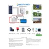 ACOPOWER 35W 5A 12V Solar Charge Kit, 35Watts Polycrystalline Solar