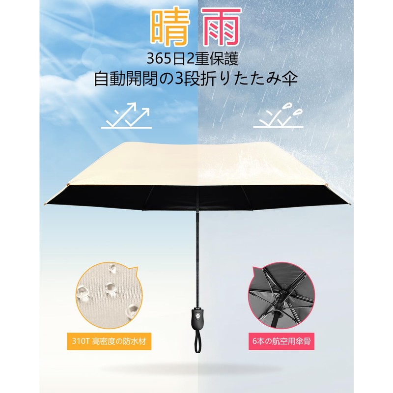 Folding Umbrella, Parasol, UV Protection, 100% Light Blocking, 6 Ribs,