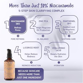 Suero orgánico de niacinamida alta dosis • Lo mejor + 7 ingredientes activos de potencia = hialurón, vitamina C, niacinamida • Retinal altamente efica