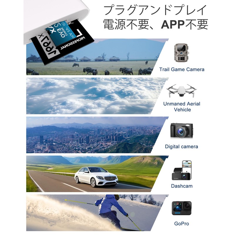 2025 New Release: SD Card Reader, 2-in-1 Lightning/Type-c USB3.0, Bi-Directional,