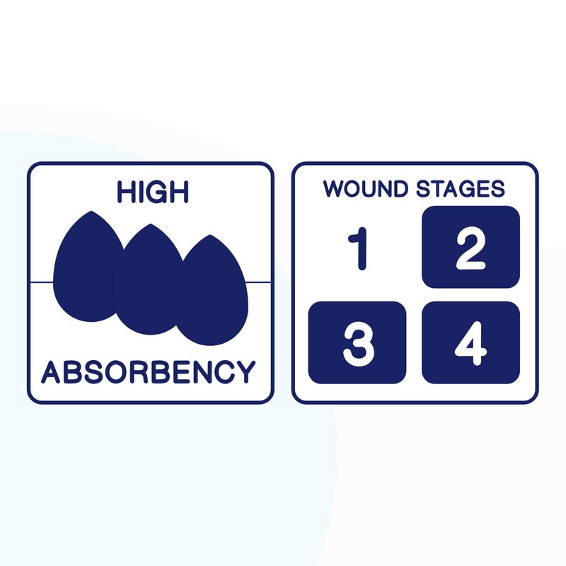 MedVanceTM Silicone - Bordered Silicone Adhesive Foam Dressing Size 4”X8”