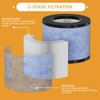 Allisfresh C102 MA-01CW True HEPA Replacement Filter Compatible with Miko