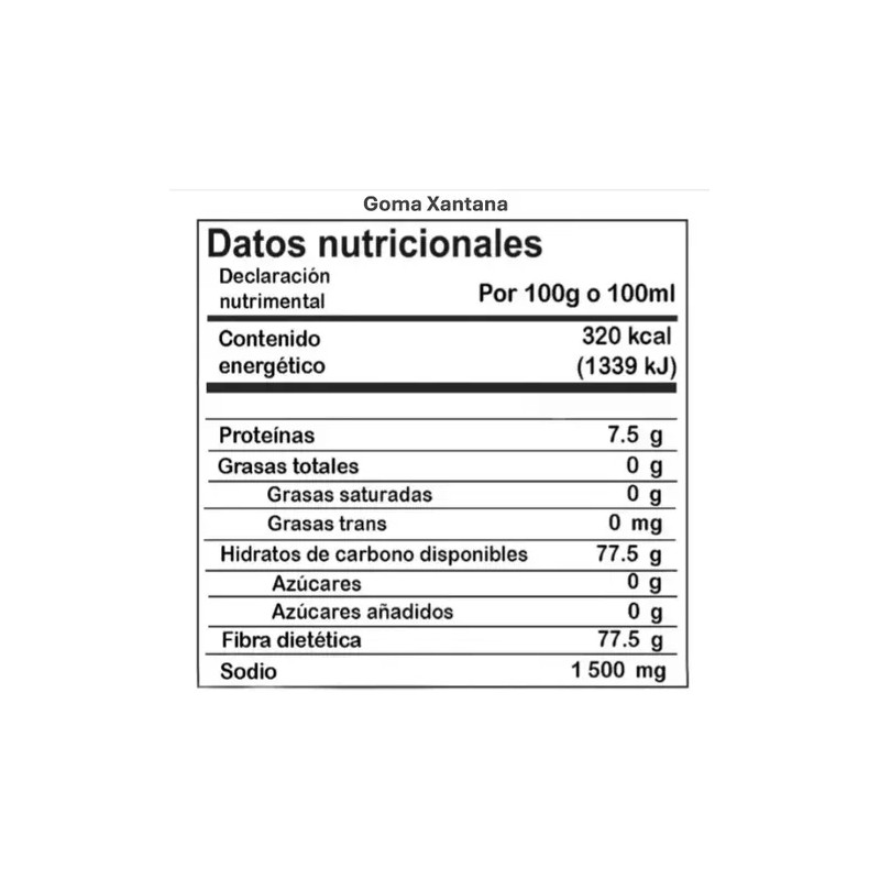 Eritritol, Goma Xantana Y Psyllium Husk Keto 250 Gramos C/u