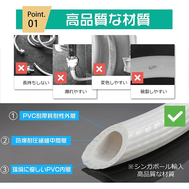 Anboli Automatic Washing Machine Water Supply Hose, 3.2 ft (0.8