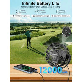 Magnetic Golf Cart Fan Rechargeable, 12000mAH Battery Operated Portable Fan with 3 Speeds, LED Lantern, Magnetic Base, Compatible with EZGO Club Car Yamaha, Golf Cart & Cruise Ship Accessories
