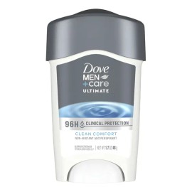 Dove Men + Care Clinical Protection