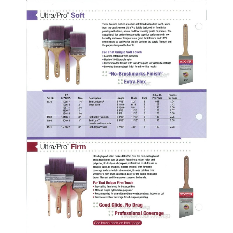 Wooster 4173-4 Paintbrush, 4-Inch