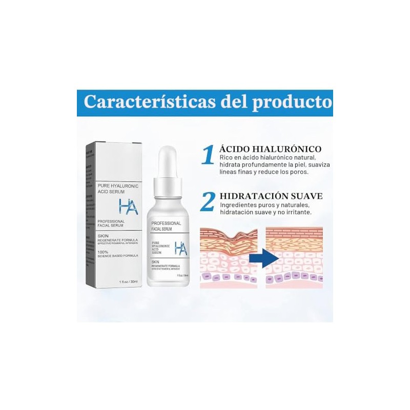 Bluemega Esencia Suero Retráctil De Poros, Ácido Hialurónico