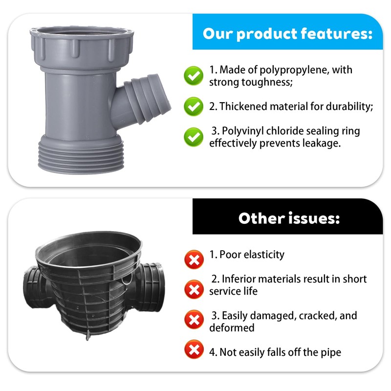 1 Set Y-Shaped Kitchen Sink Drain Pipe Adapter, Dishwasher Drain
