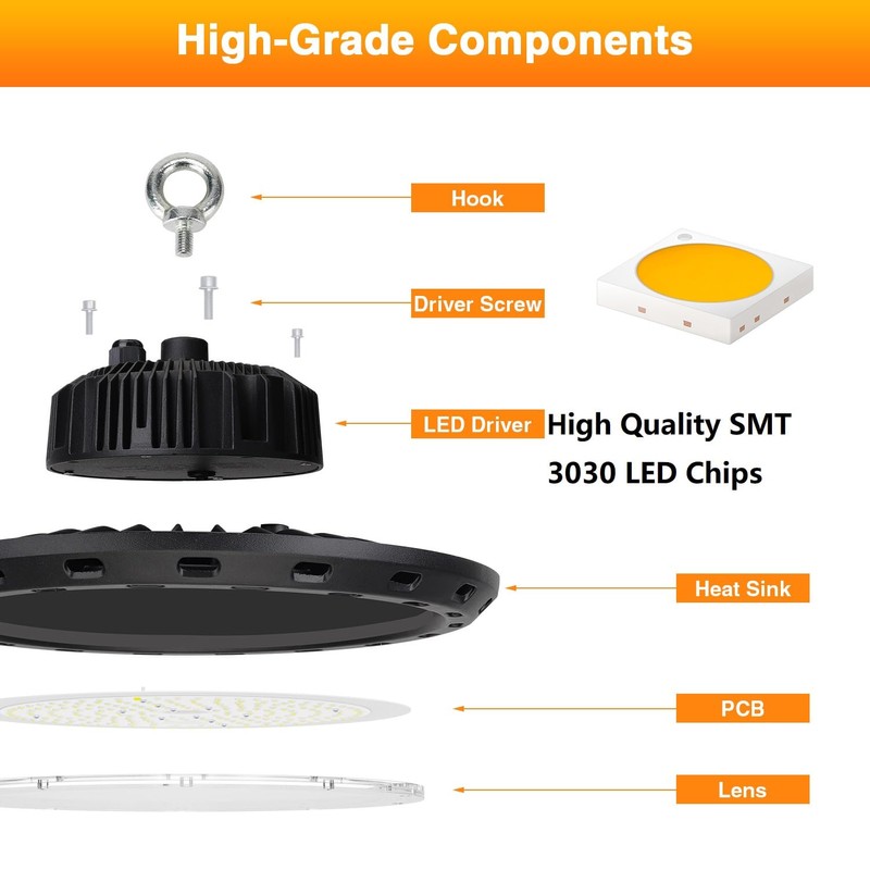 CHMLT 200W UFO LED High Bay Light,5000K 30000LM,High Bay Lighting