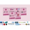 MBM 78 NLP Coaching Cards. Known as Flash Cards, Emotion